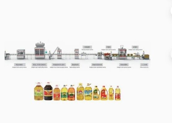 ซื้อ สายการบรรจุ ปิดฝา และแพ็คอัตโนมัติความเร็วสูงอเนกประสงค์ 1 ลิตร - 5 ลิตร — ออกแบบมาสำหรับน้ำมันปรุงอาหาร น้ำมันปรุงรส ซอส น้ำผลไม้ น้ำส้มสายชู และอื่นๆ ให้ประสิทธิภาพสูงและการผลิตที่ยืดหยุ่น การผลิตออนไลน์